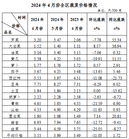 微信图片_20240507160221.png