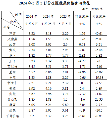微信图片_20240508095005.png