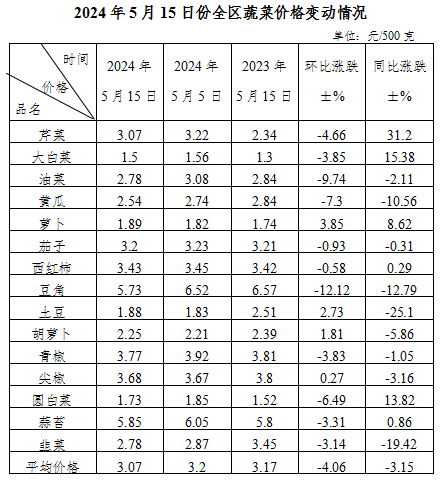 微信图片_20240517101643.png