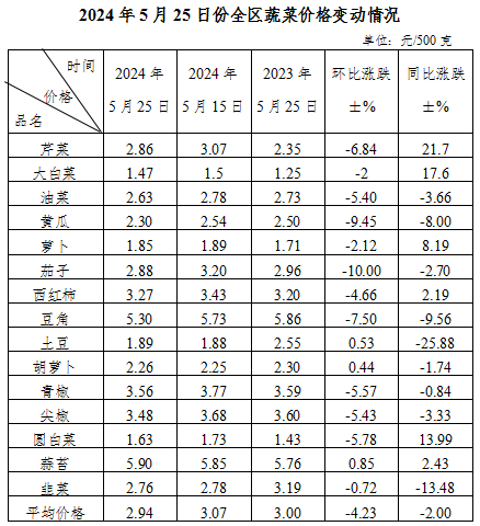 微信图片_20240601200001.png