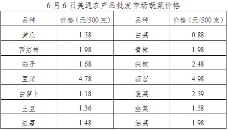 微信图片_20240607151446.png
