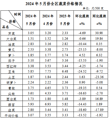 微信图片_20240611143557.png