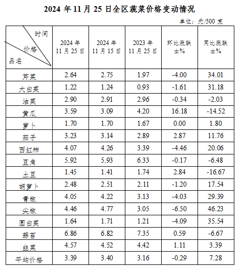 微信图片_20241202153957.png