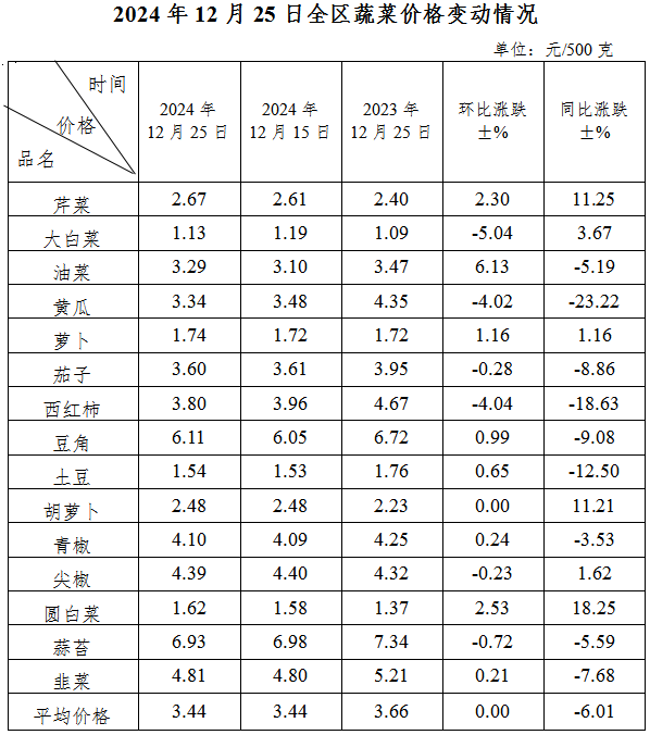 微信图片_20241226162042.png