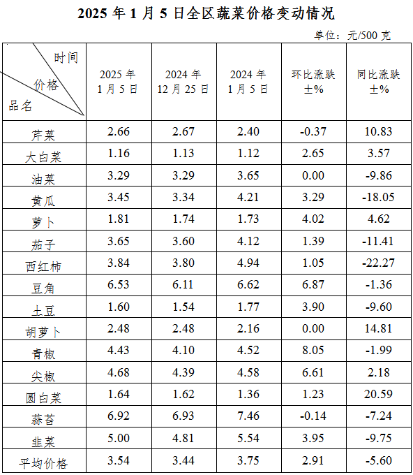 微信图片_20250108105942.png