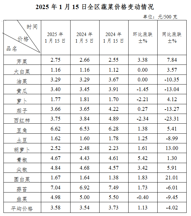 微信图片_20250117091407.png