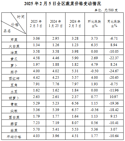 微信图片_20250207110953.png