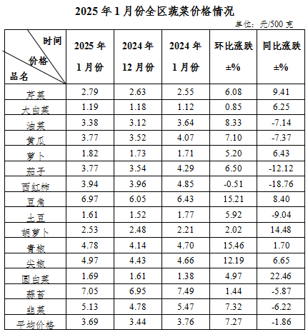 微信图片_20250210094959.png