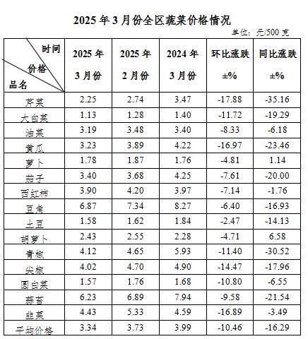 微信图片_20250408092335.png