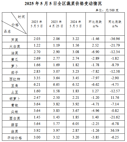 微信图片_20250507152832.png