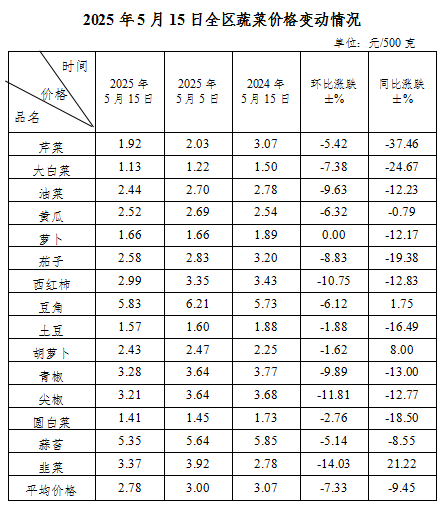 微信图片_20250519092247.png