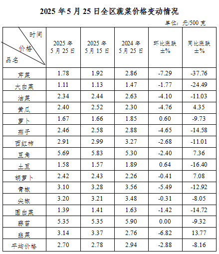微信图片_20250527165604.png