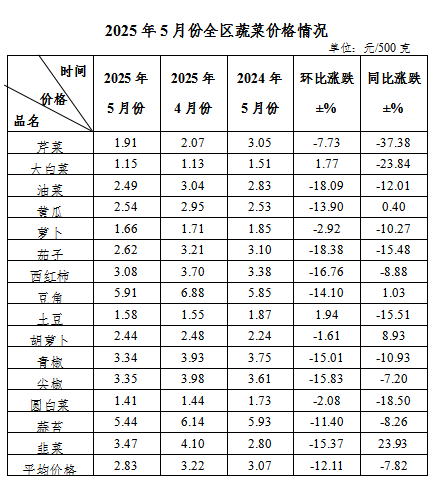 微信图片_20250609160610.png