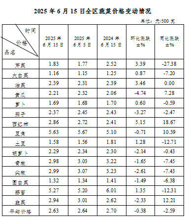 微信图片_20250617163431.png