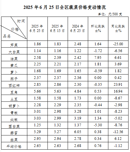 微信图片_20250630165803.png