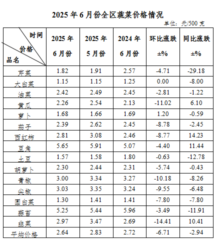 微信图片_20250707144047.png
