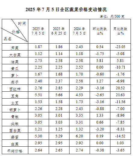微信图片_20250711090138.png