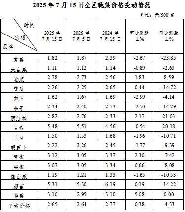 微信图片_20250717143340.png