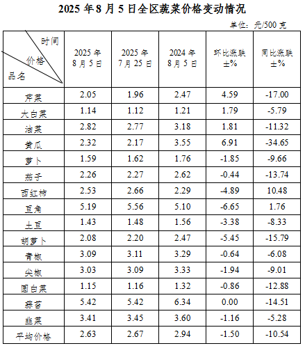 微信图片_20250813150155.png