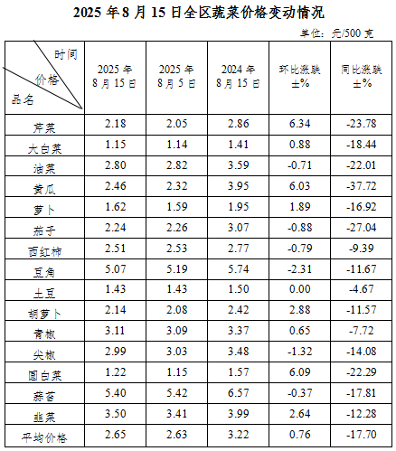 微信图片_20250820093245.png