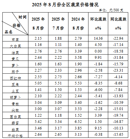 微信图片_20250909153809.png