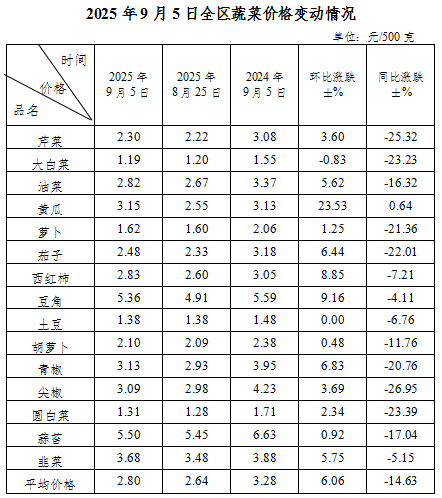 微信图片_20250909153535.png